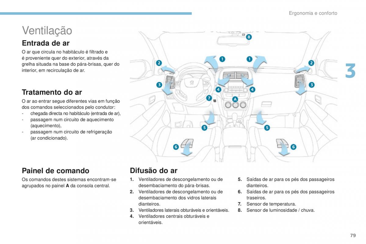 Peugeot 4008 manual del propietario / page 81