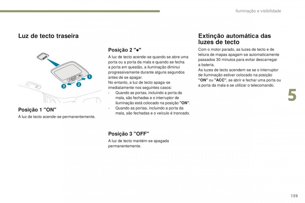 Peugeot 4008 manual del propietario / page 141