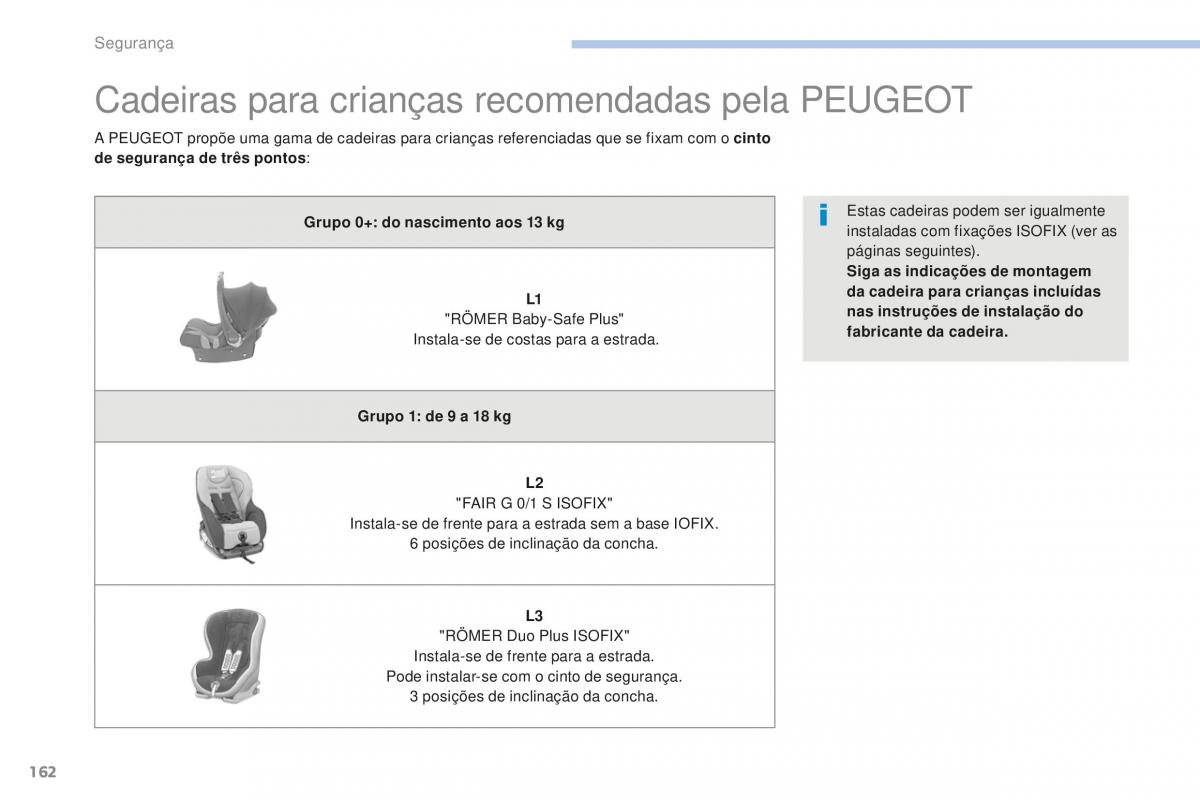 Peugeot 4008 manual del propietario / page 164