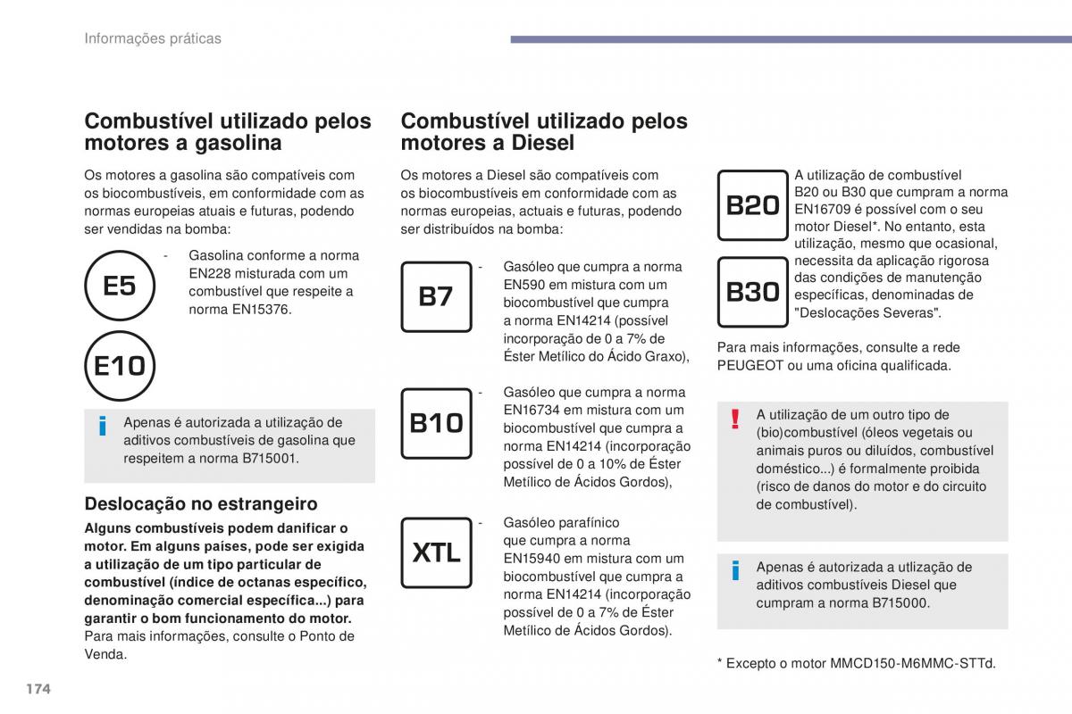 Peugeot 4008 manual del propietario / page 176