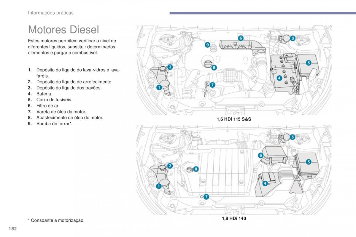 Peugeot 4008 manual del propietario / page 184