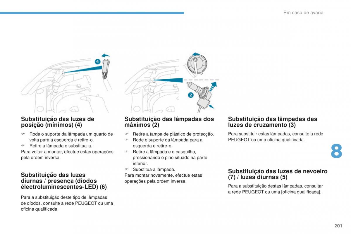 Peugeot 4008 manual del propietario / page 203