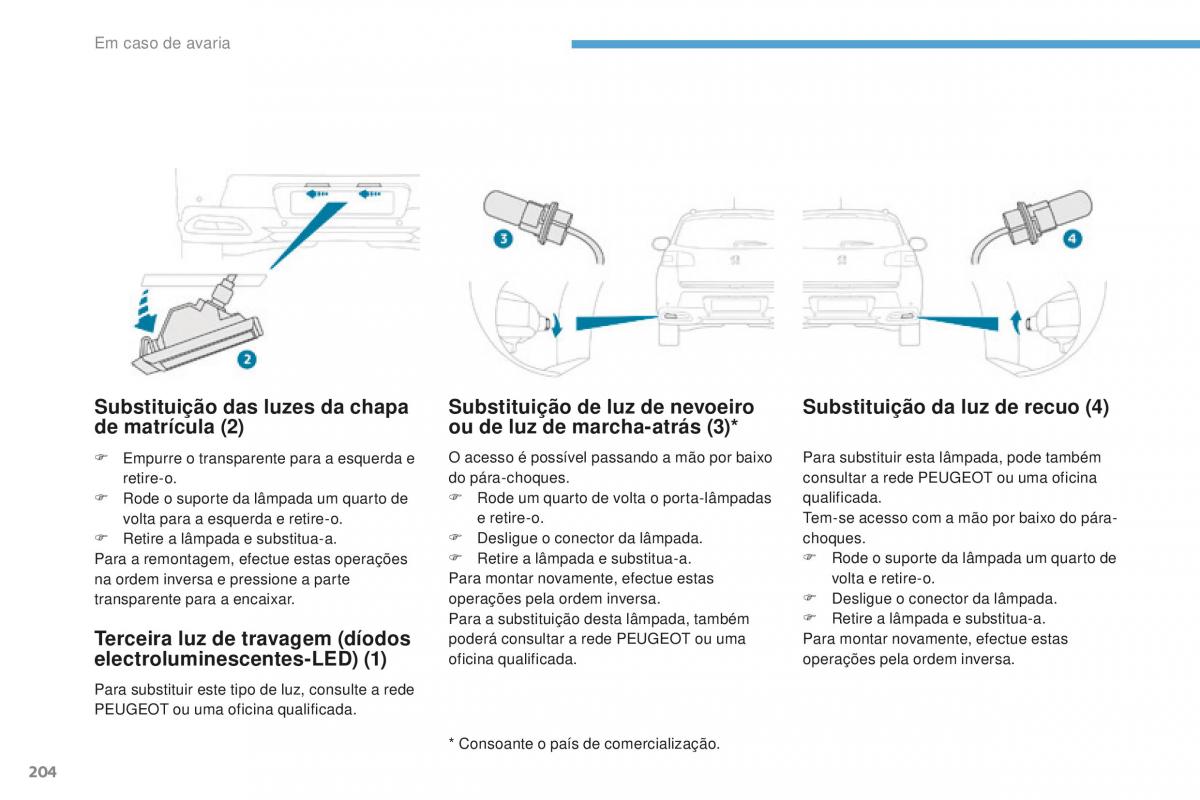 Peugeot 4008 manual del propietario / page 206