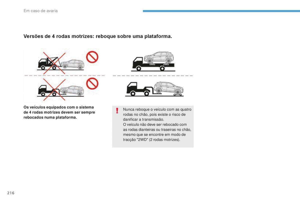 Peugeot 4008 manual del propietario / page 218