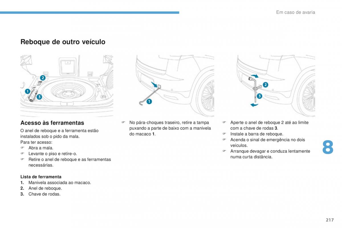 Peugeot 4008 manual del propietario / page 219