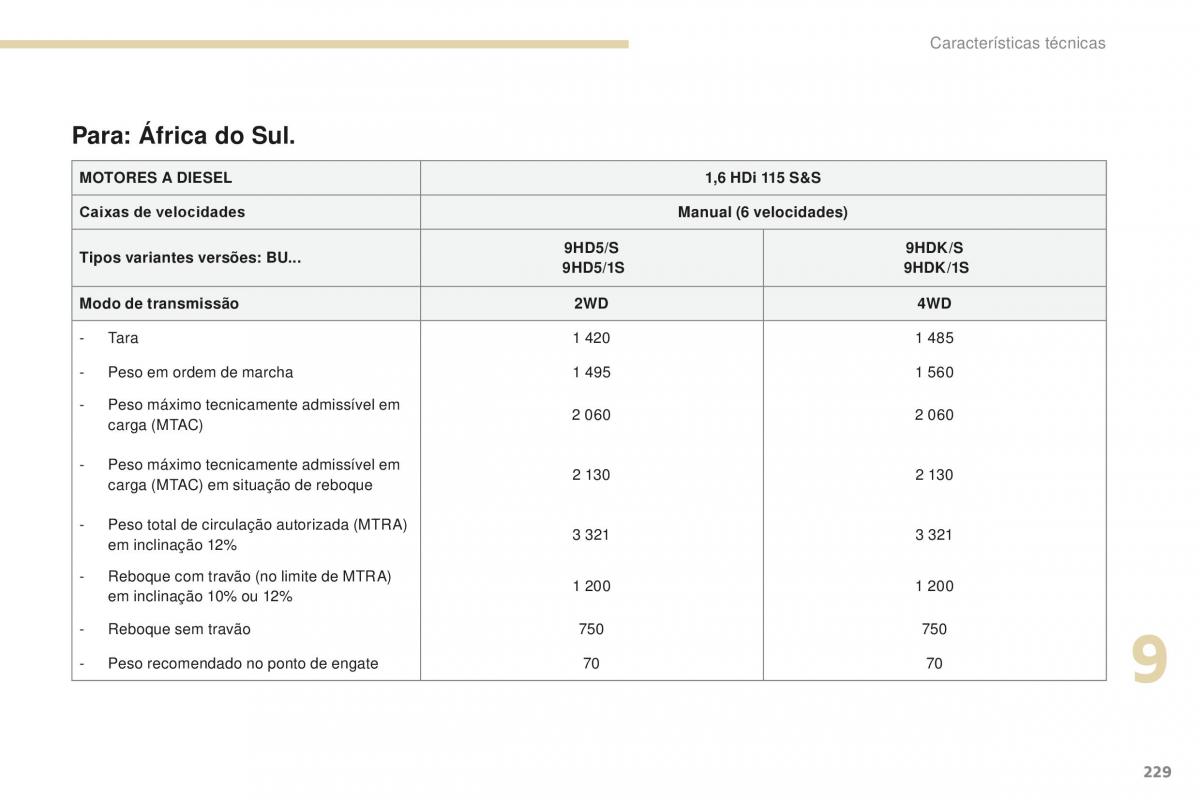 Peugeot 4008 manual del propietario / page 231