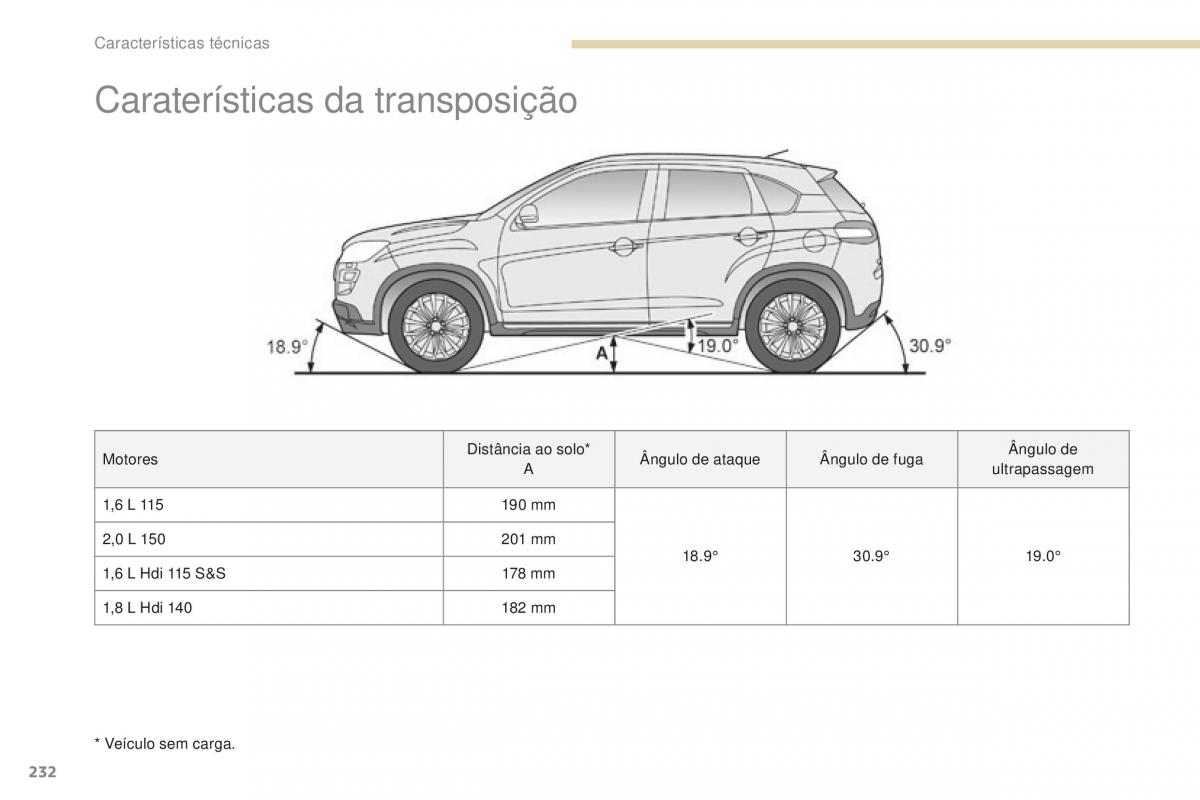 Peugeot 4008 manual del propietario / page 234