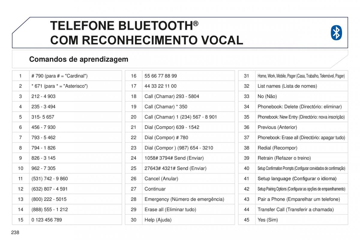 Peugeot 4008 manual del propietario / page 240