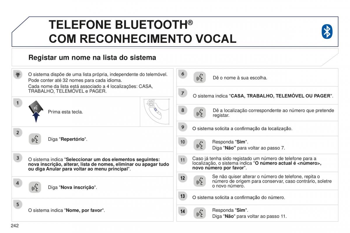 Peugeot 4008 manual del propietario / page 244