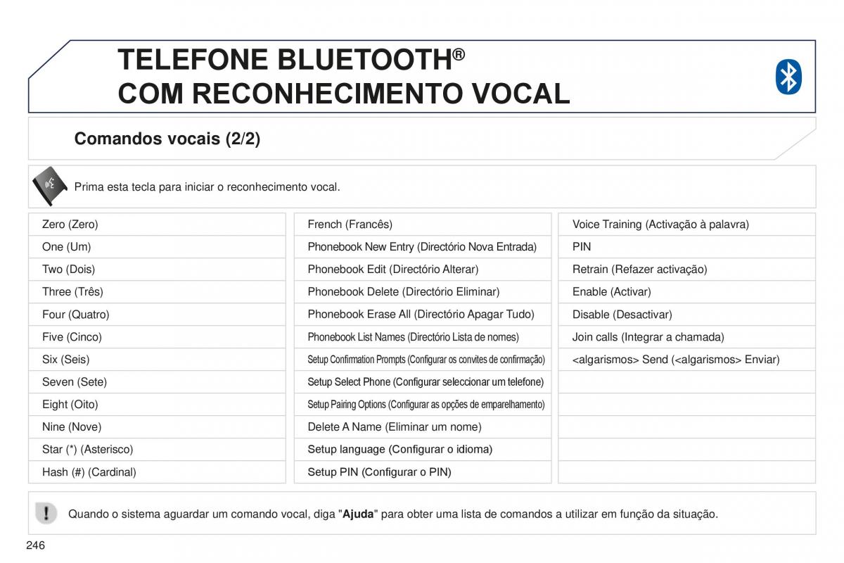 Peugeot 4008 manual del propietario / page 248