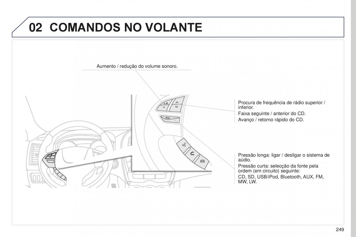 Peugeot 4008 manual del propietario / page 251