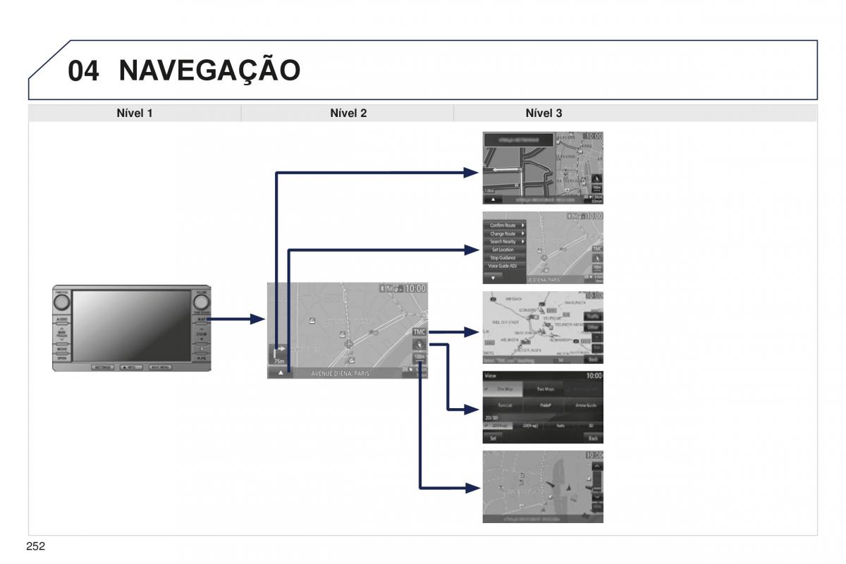 Peugeot 4008 manual del propietario / page 254