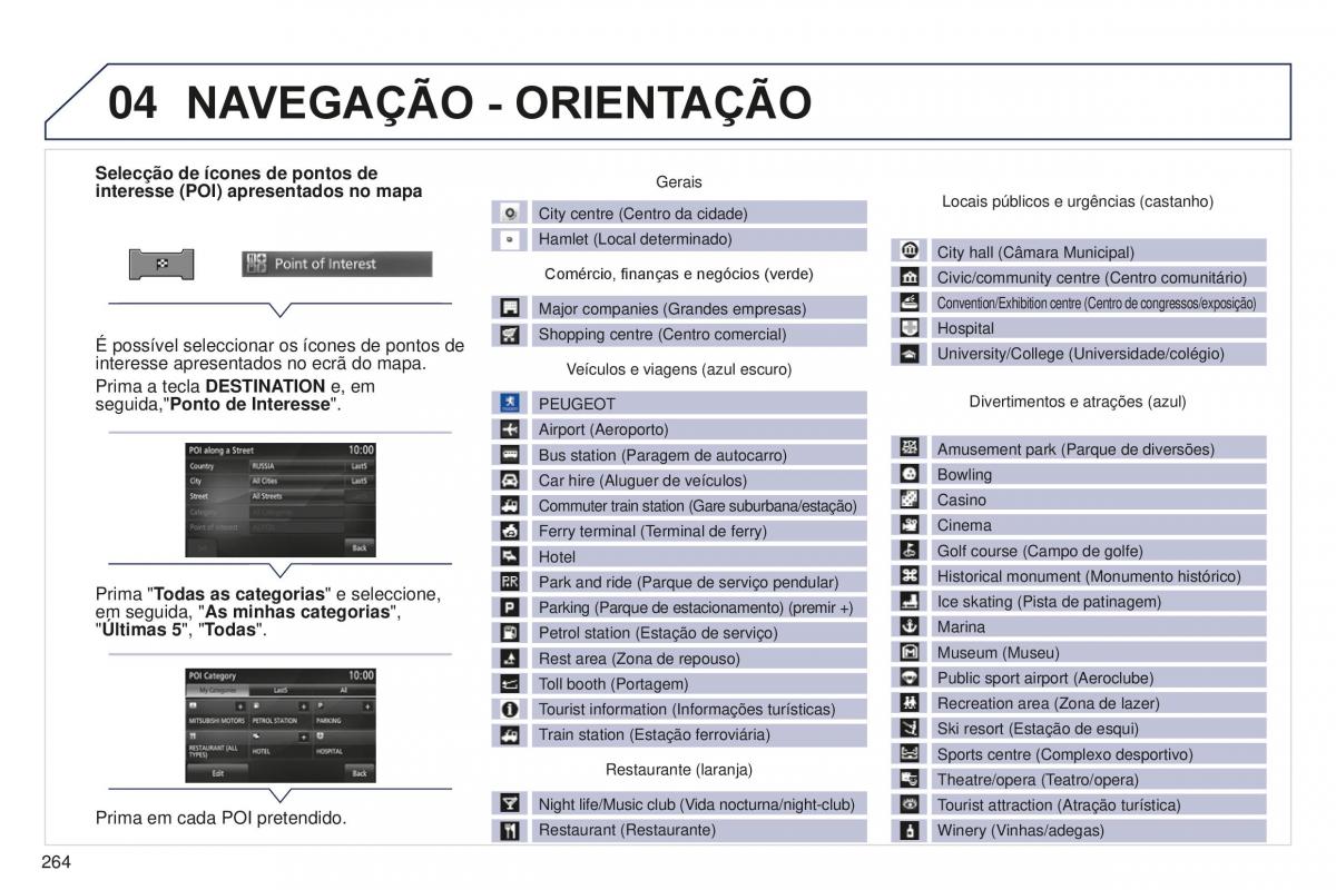 Peugeot 4008 manual del propietario / page 266