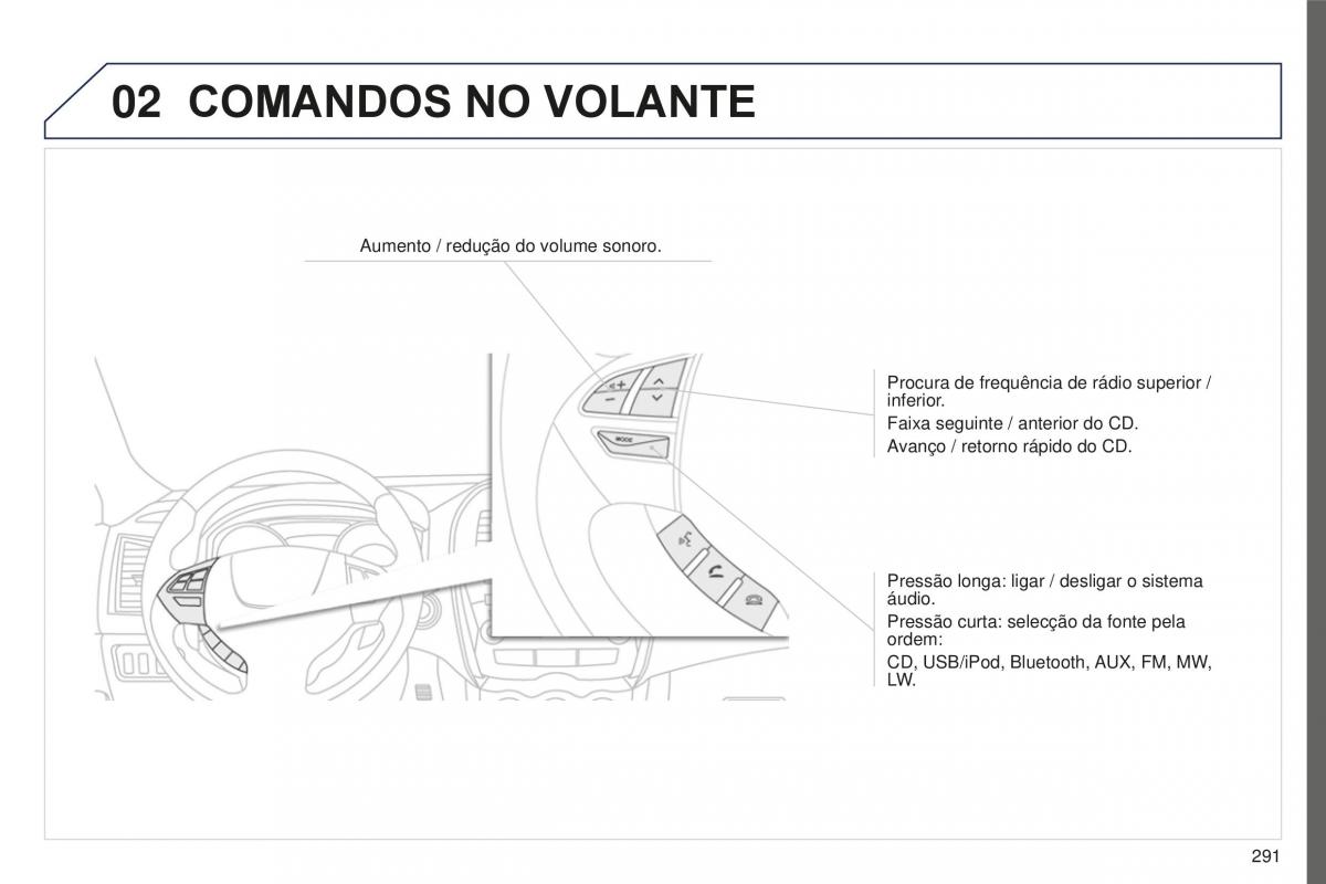 Peugeot 4008 manual del propietario / page 293