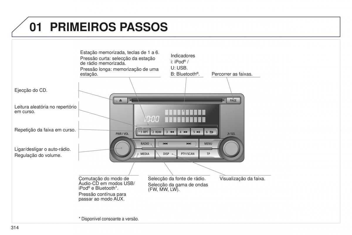 Peugeot 4008 manual del propietario / page 316