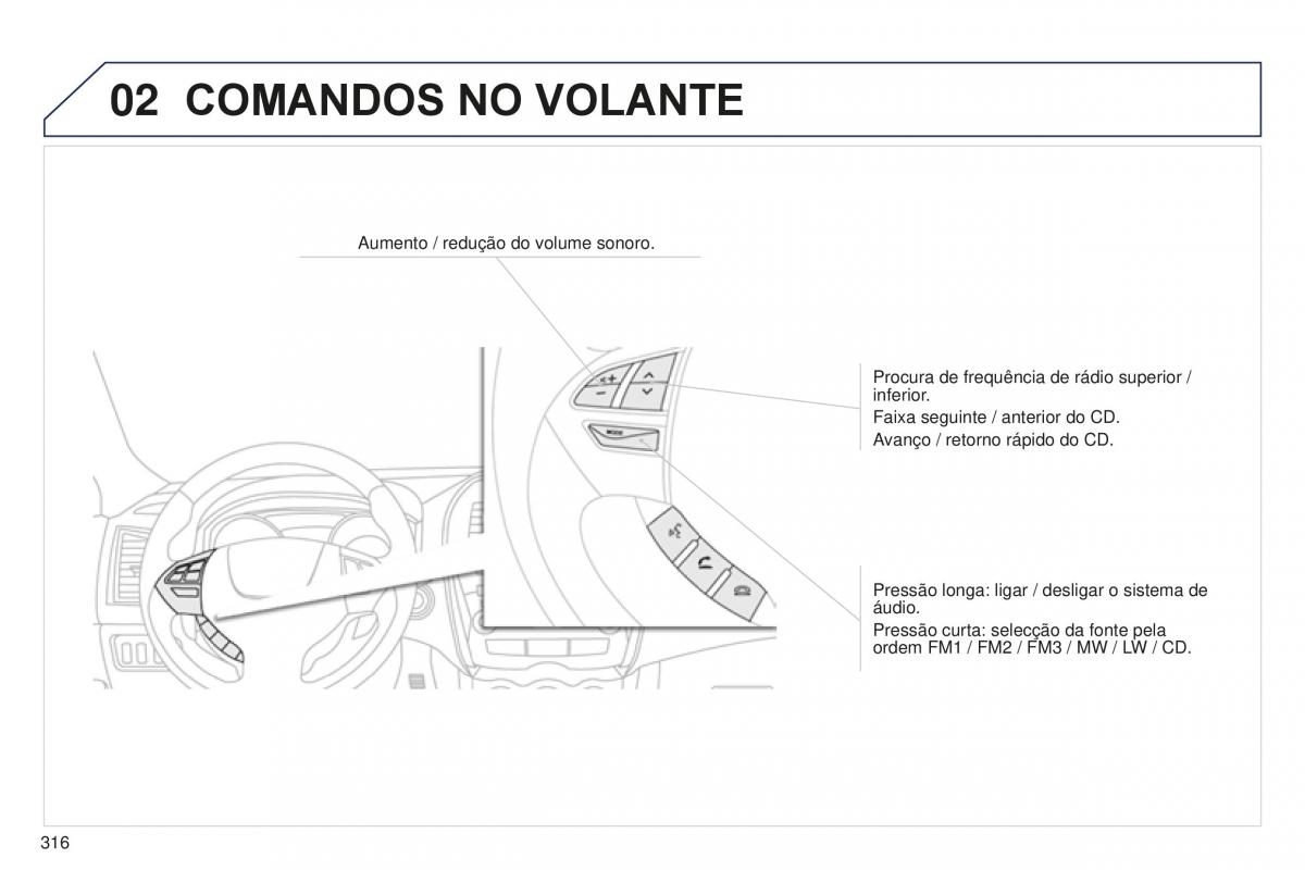 Peugeot 4008 manual del propietario / page 318