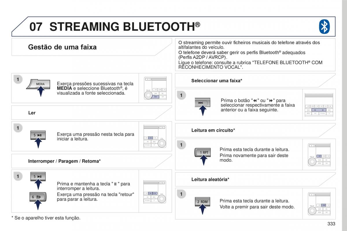 Peugeot 4008 manual del propietario / page 335