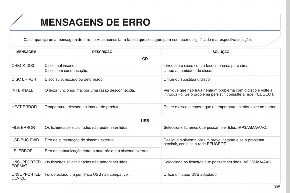 Peugeot 4008 manual del propietario / page 337