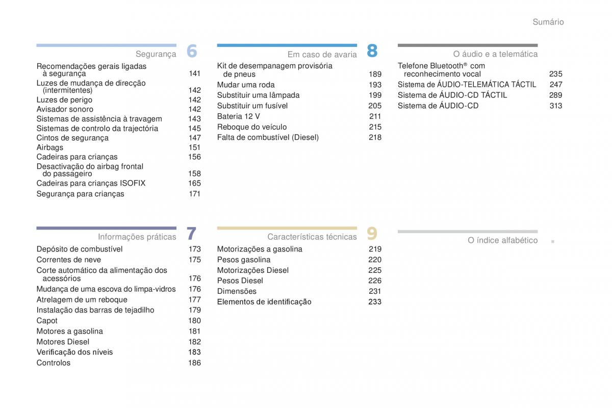 Peugeot 4008 manual del propietario / page 5