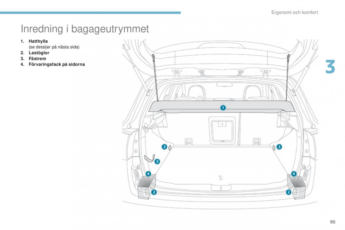 Peugeot 4008 instruktionsbok / page 97