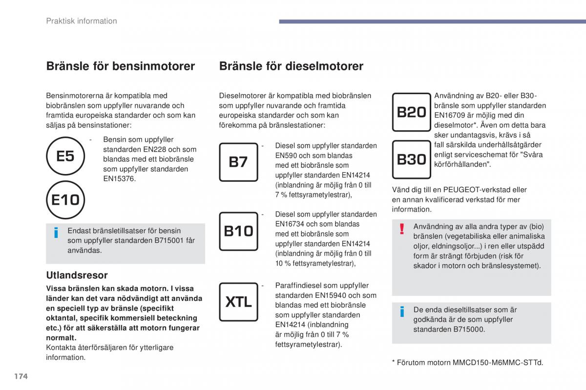 Peugeot 4008 instruktionsbok / page 176