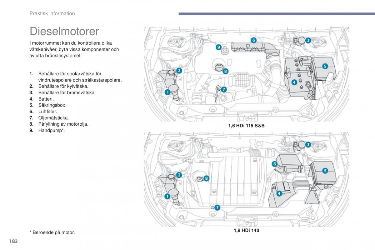 Peugeot 4008 instruktionsbok / page 184