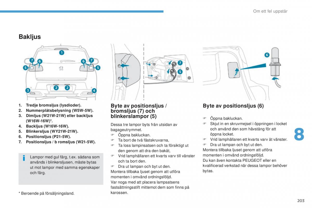 Peugeot 4008 instruktionsbok / page 205