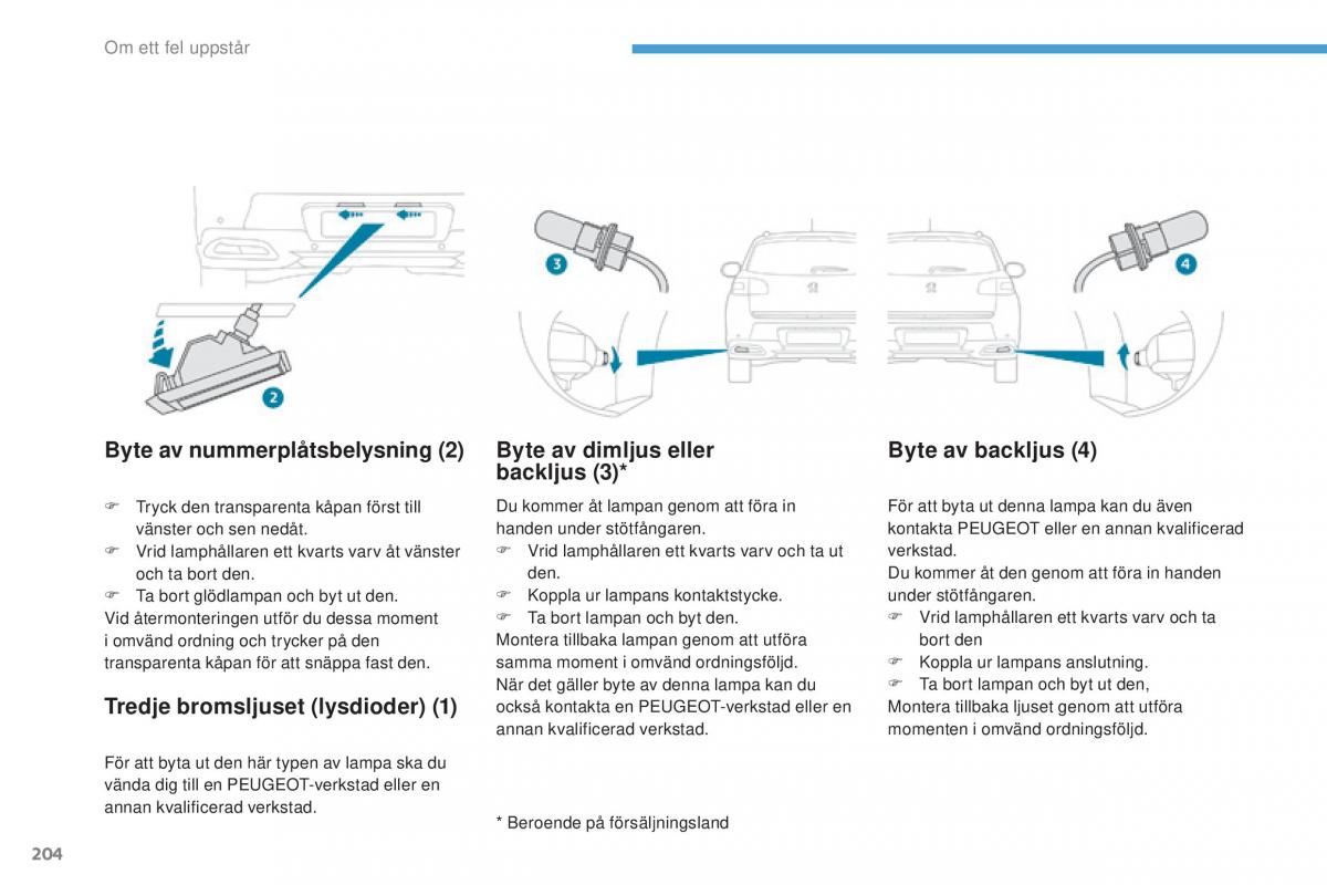 Peugeot 4008 instruktionsbok / page 206