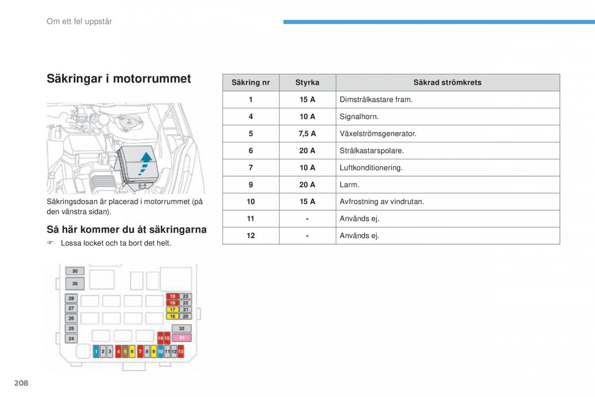 Peugeot 4008 instruktionsbok / page 210