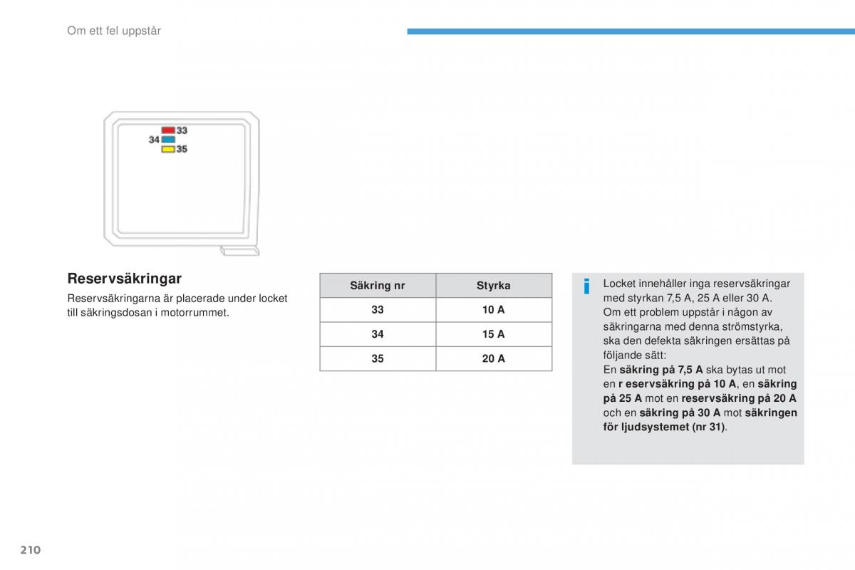 Peugeot 4008 instruktionsbok / page 212