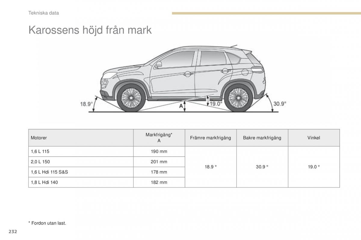 Peugeot 4008 instruktionsbok / page 234