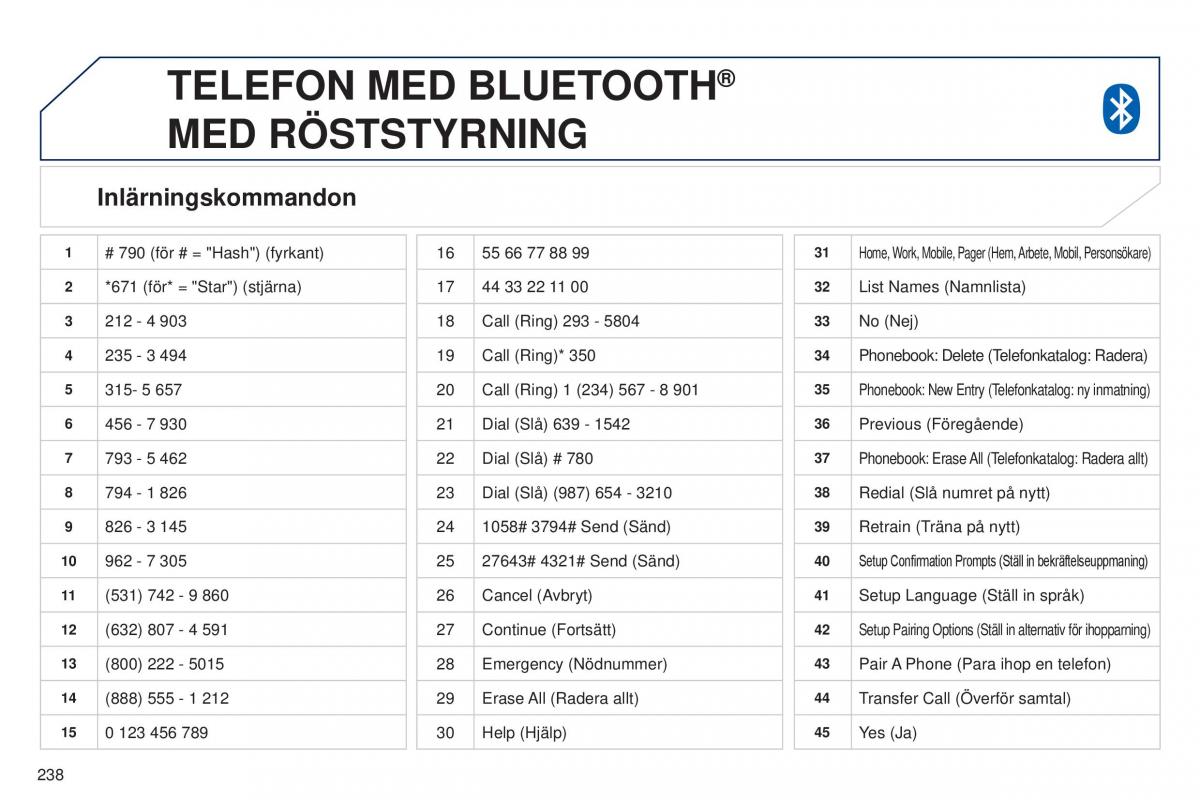 Peugeot 4008 instruktionsbok / page 240