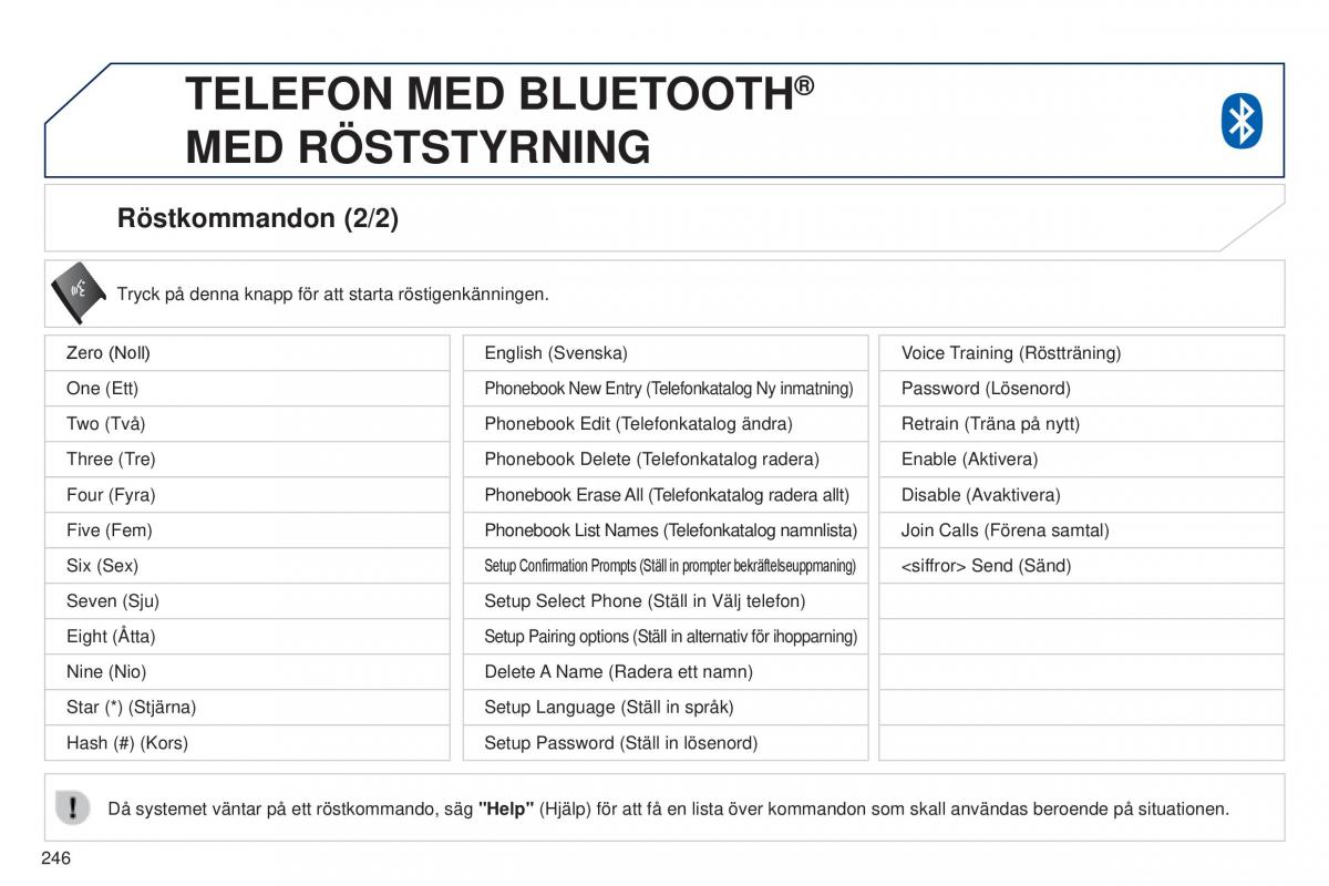 Peugeot 4008 instruktionsbok / page 248