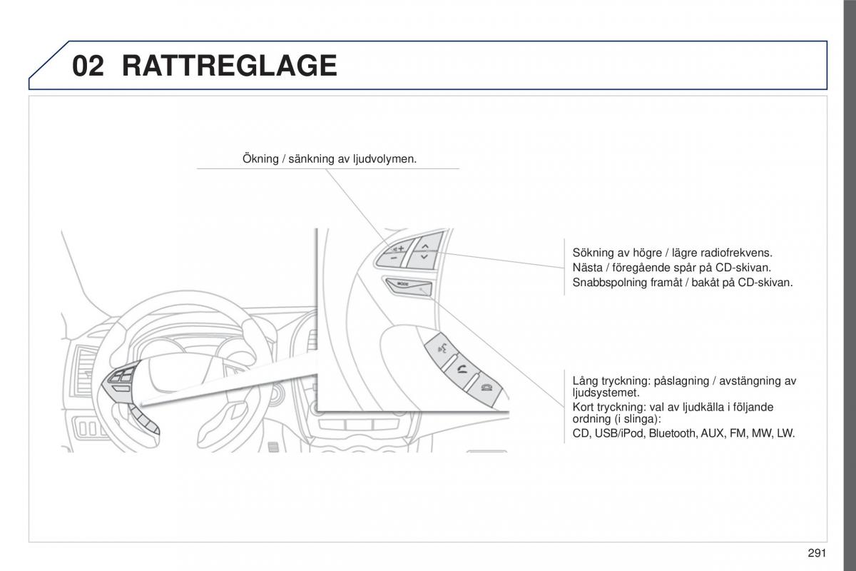 Peugeot 4008 instruktionsbok / page 293