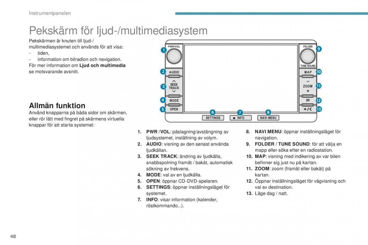 Peugeot 4008 instruktionsbok / page 50