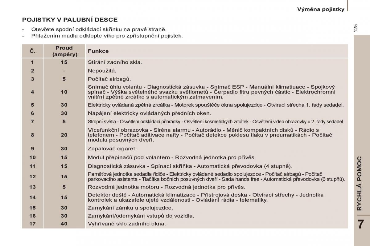 Peugeot 807 navod k obsludze / page 127