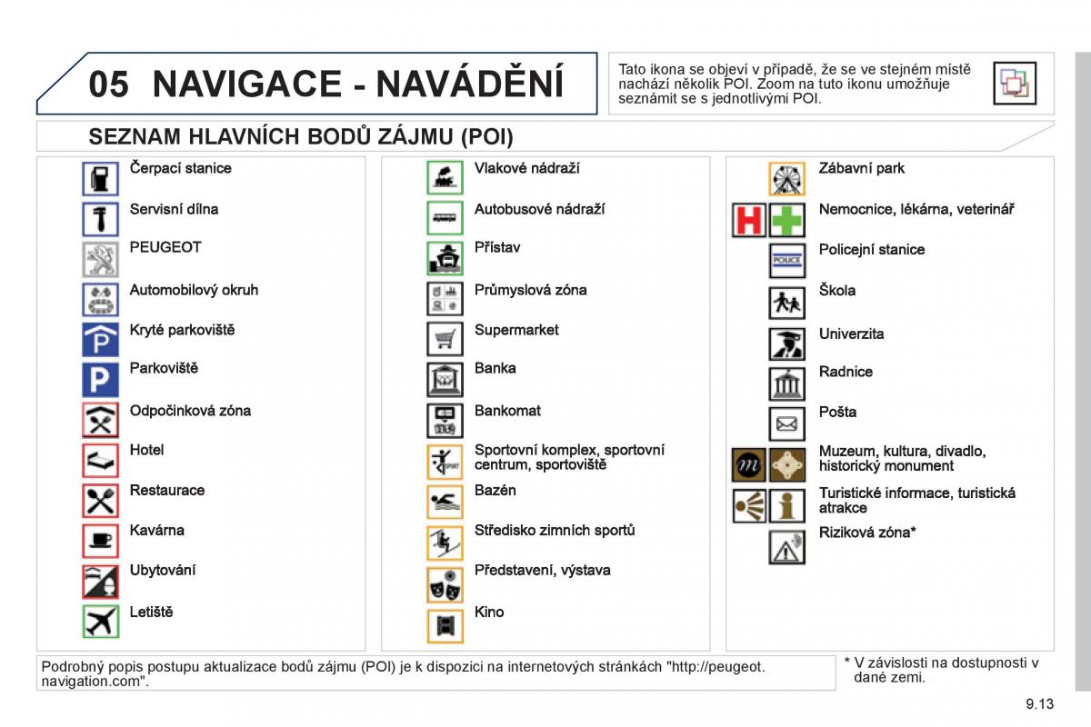 Peugeot 807 navod k obsludze / page 153