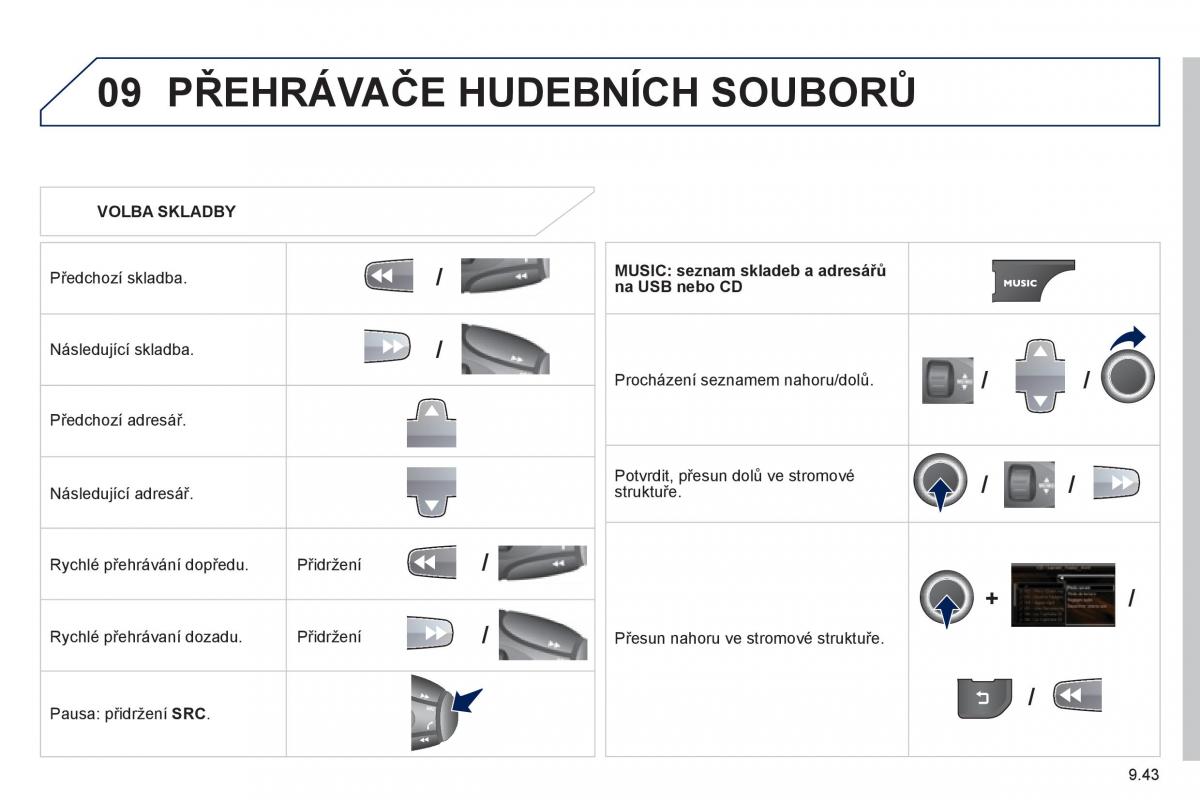 Peugeot 807 navod k obsludze / page 183