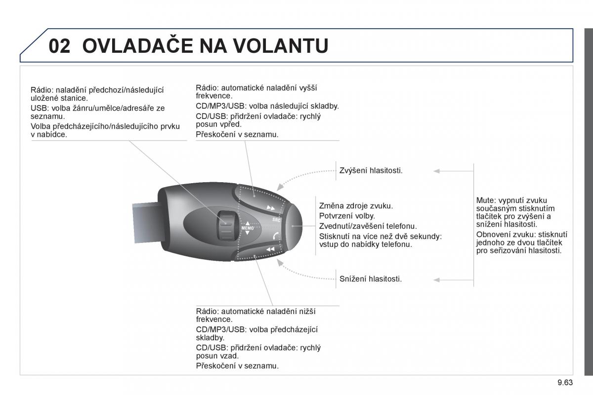 Peugeot 807 navod k obsludze / page 203