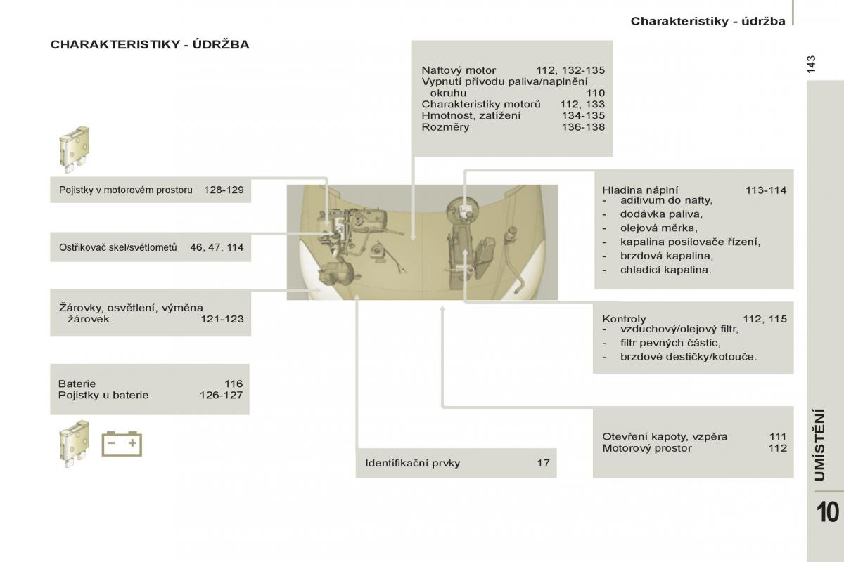 Peugeot 807 navod k obsludze / page 227