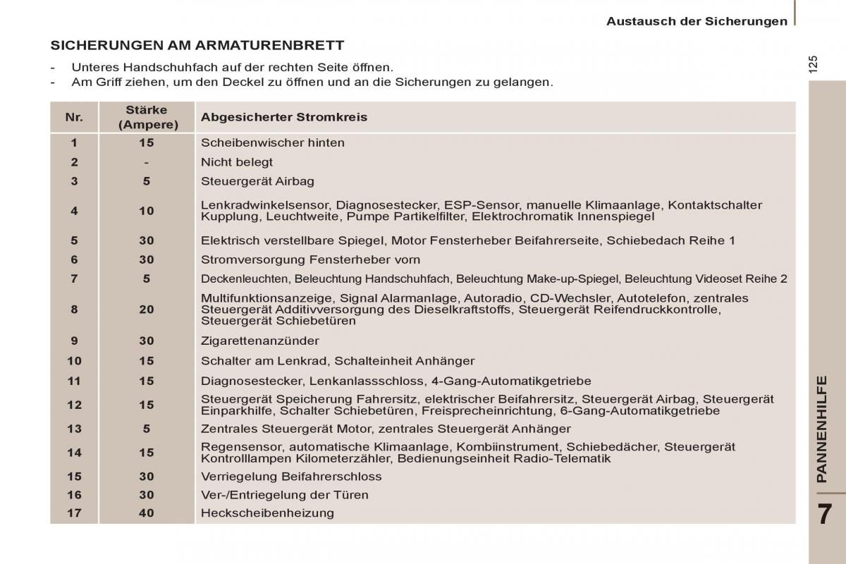 Peugeot 807 Handbuch / page 127