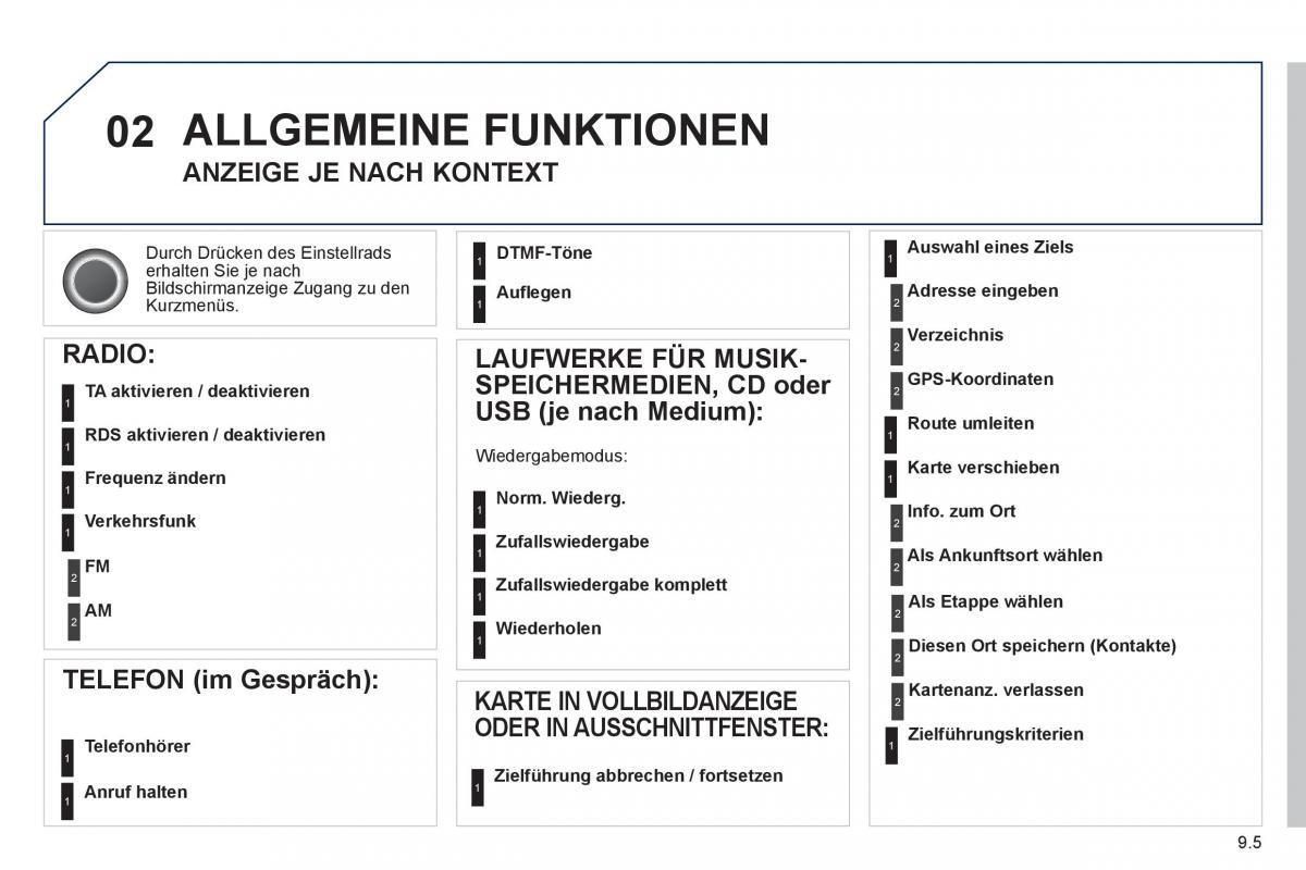 Peugeot 807 Handbuch / page 145