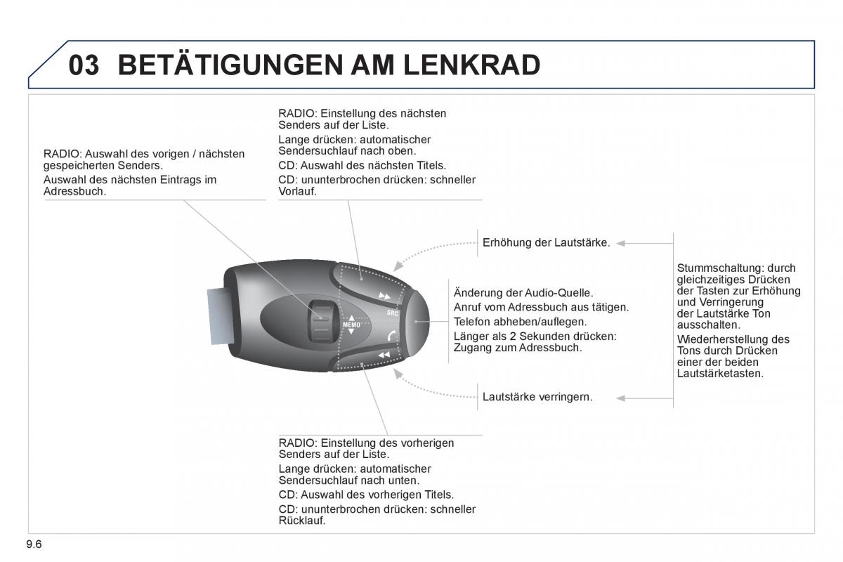 Peugeot 807 Handbuch / page 146