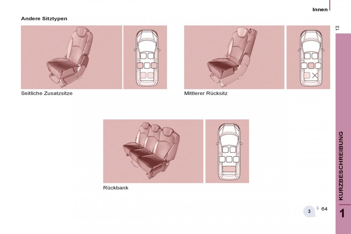 Peugeot 807 Handbuch / page 15