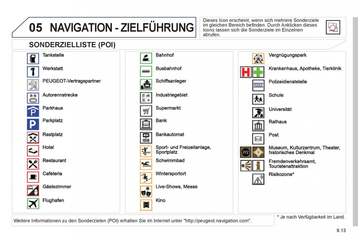 Peugeot 807 Handbuch / page 153