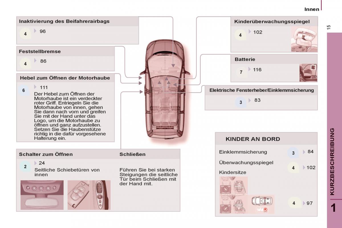 Peugeot 807 Handbuch / page 17