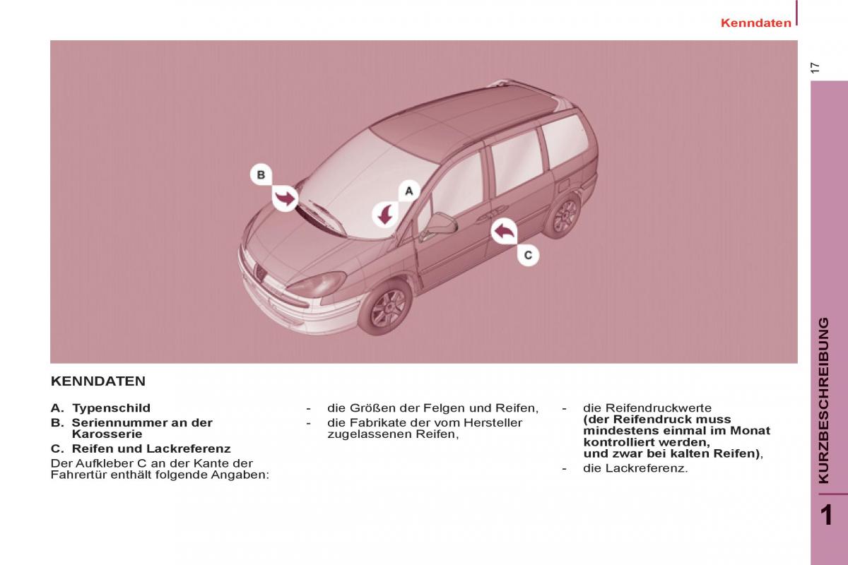 Peugeot 807 Handbuch / page 19