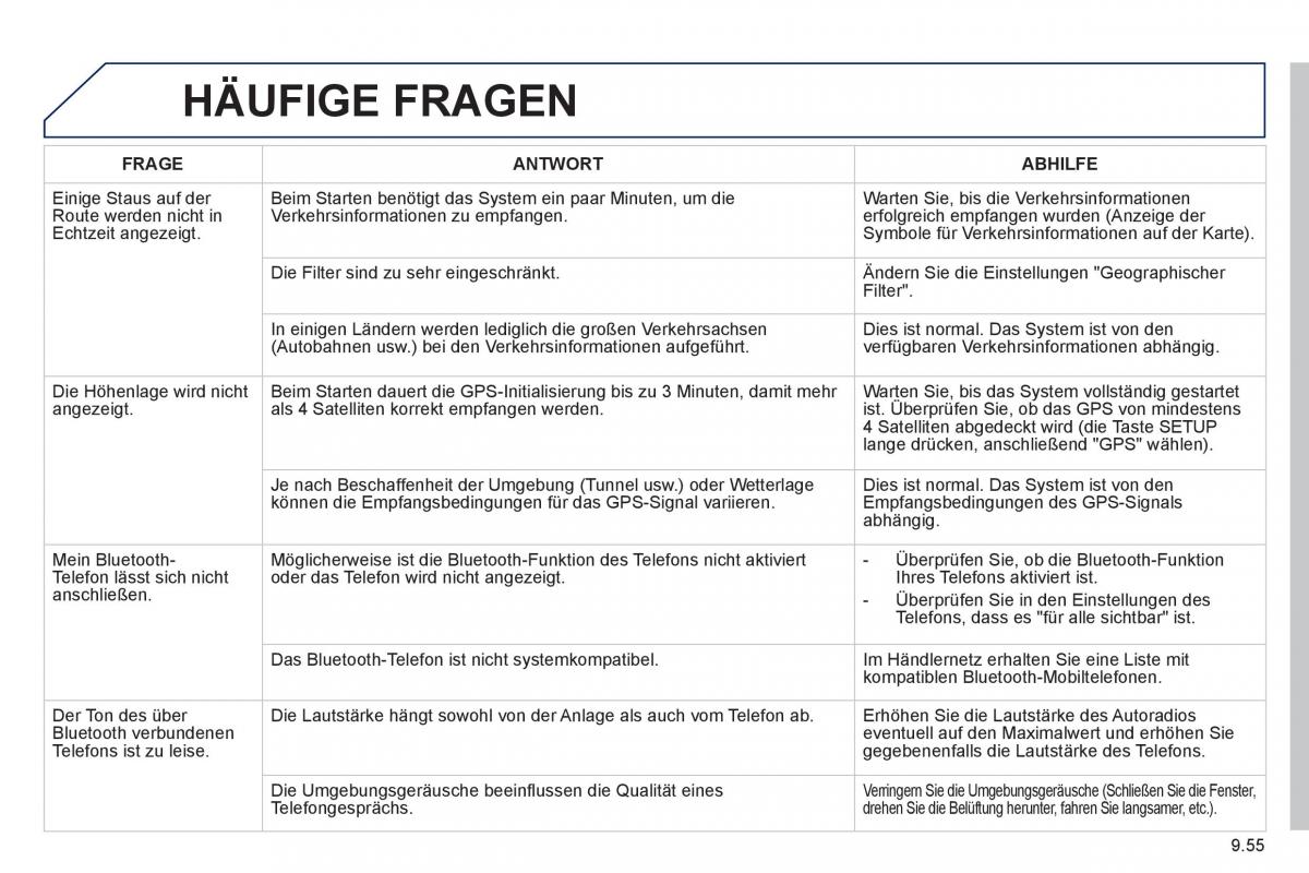 Peugeot 807 Handbuch / page 195