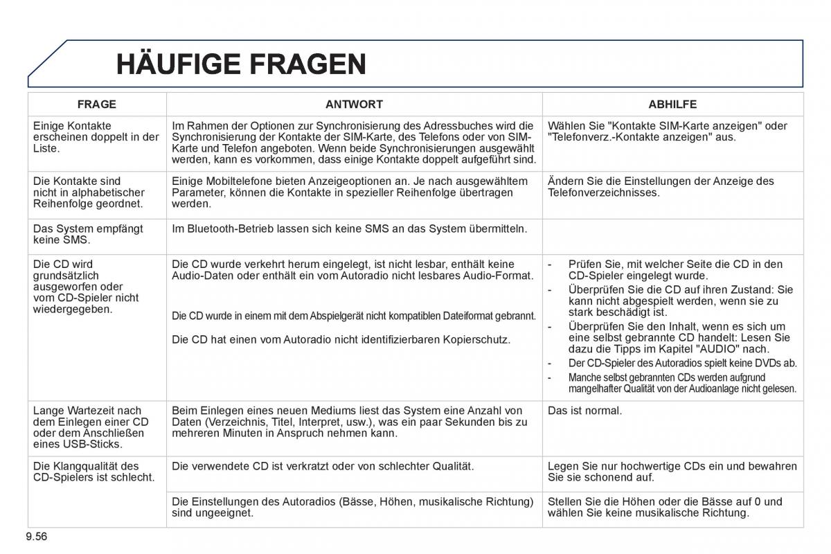 Peugeot 807 Handbuch / page 196