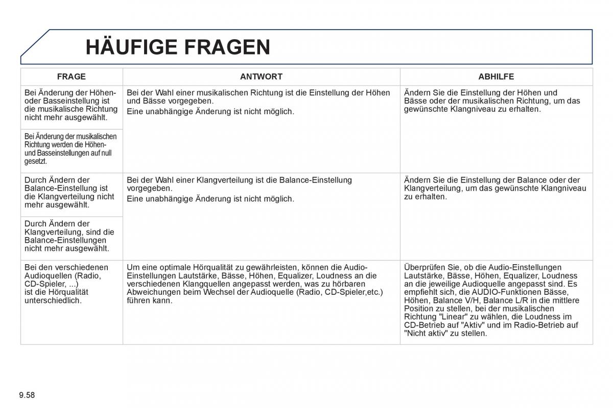 Peugeot 807 Handbuch / page 198